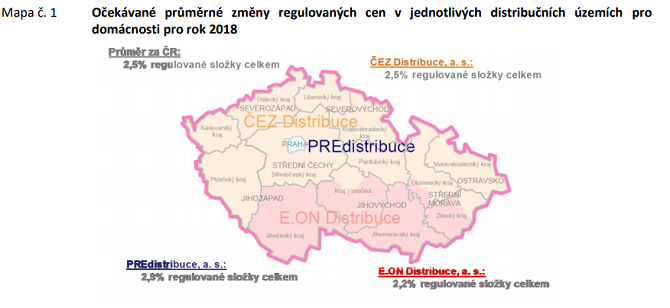 zvýšení regulovaných cen elektřiny v roce 2018