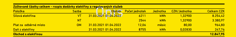 Cena za silovou elektřinu 