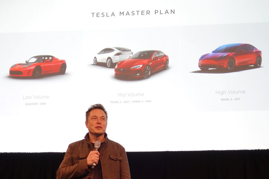 Přešlapy a trapasy Elona Muska: Kdy to „superhrdina elektromobility“ opravdu zvoral?